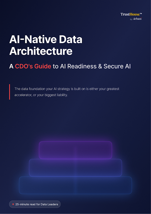 CDO Guide cover